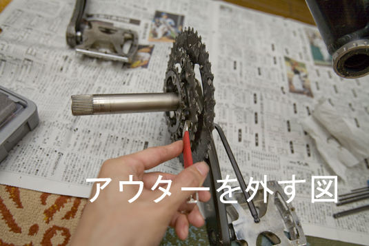 アウターリング外し