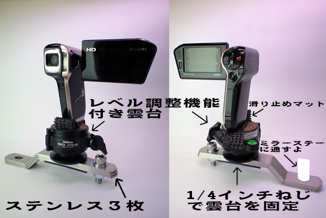 車載マウント